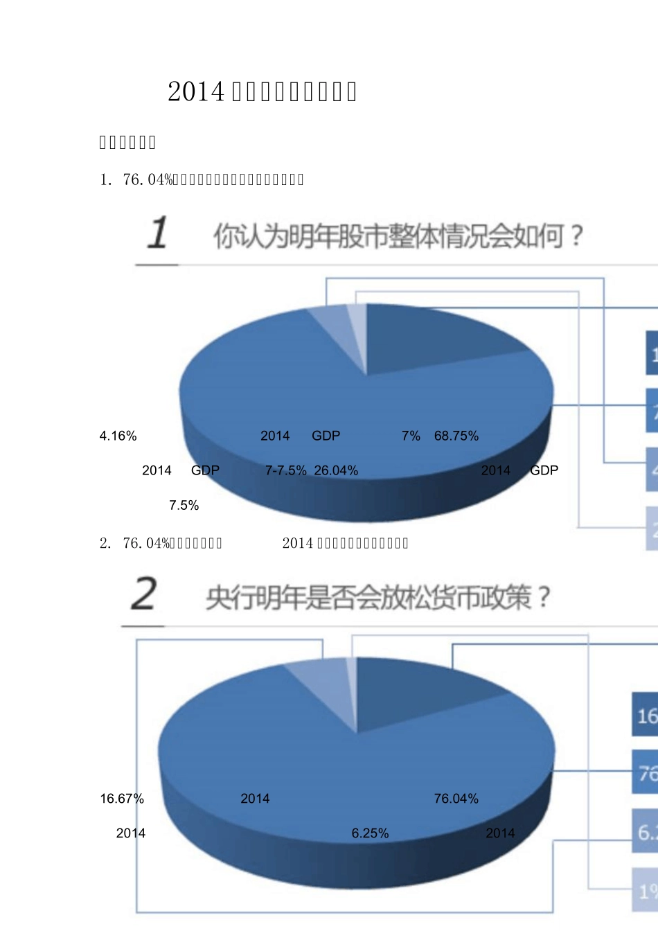2014年中国经济环境分析_第1页