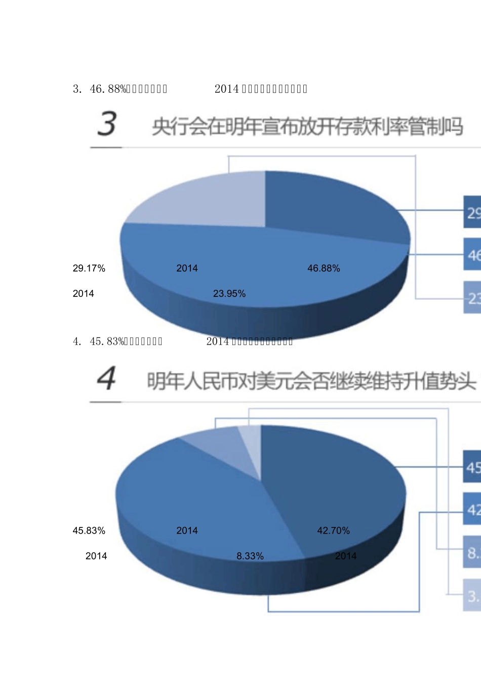 2014年中国经济环境分析_第2页