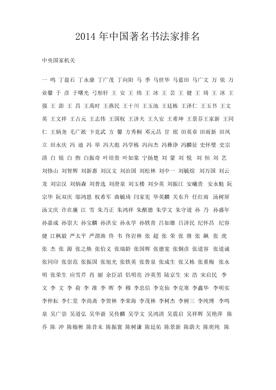 2014年中国著名书法家排名_第1页