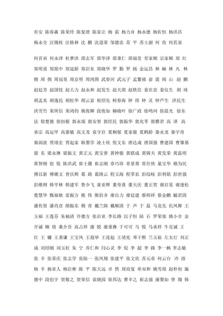 2014年中国著名书法家排名_第2页