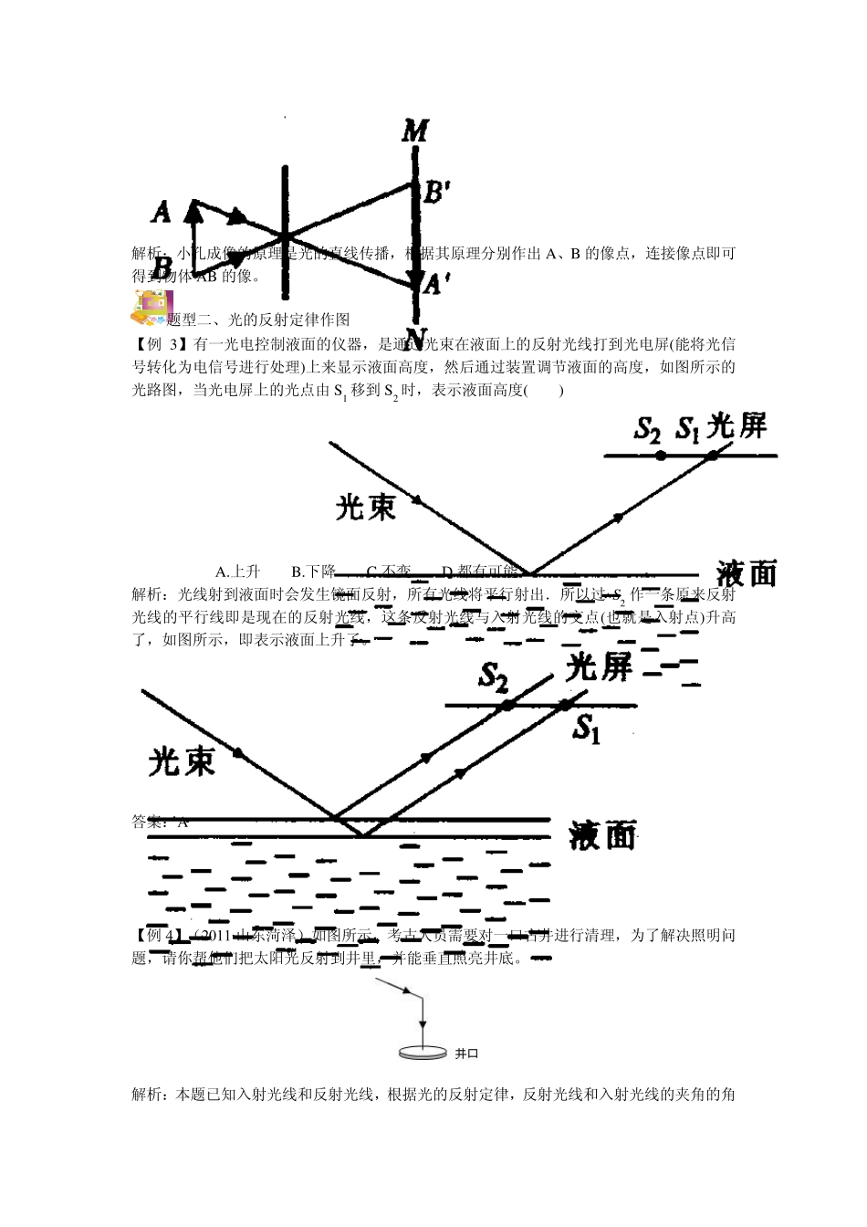 2014年中考光学作图专题_第3页