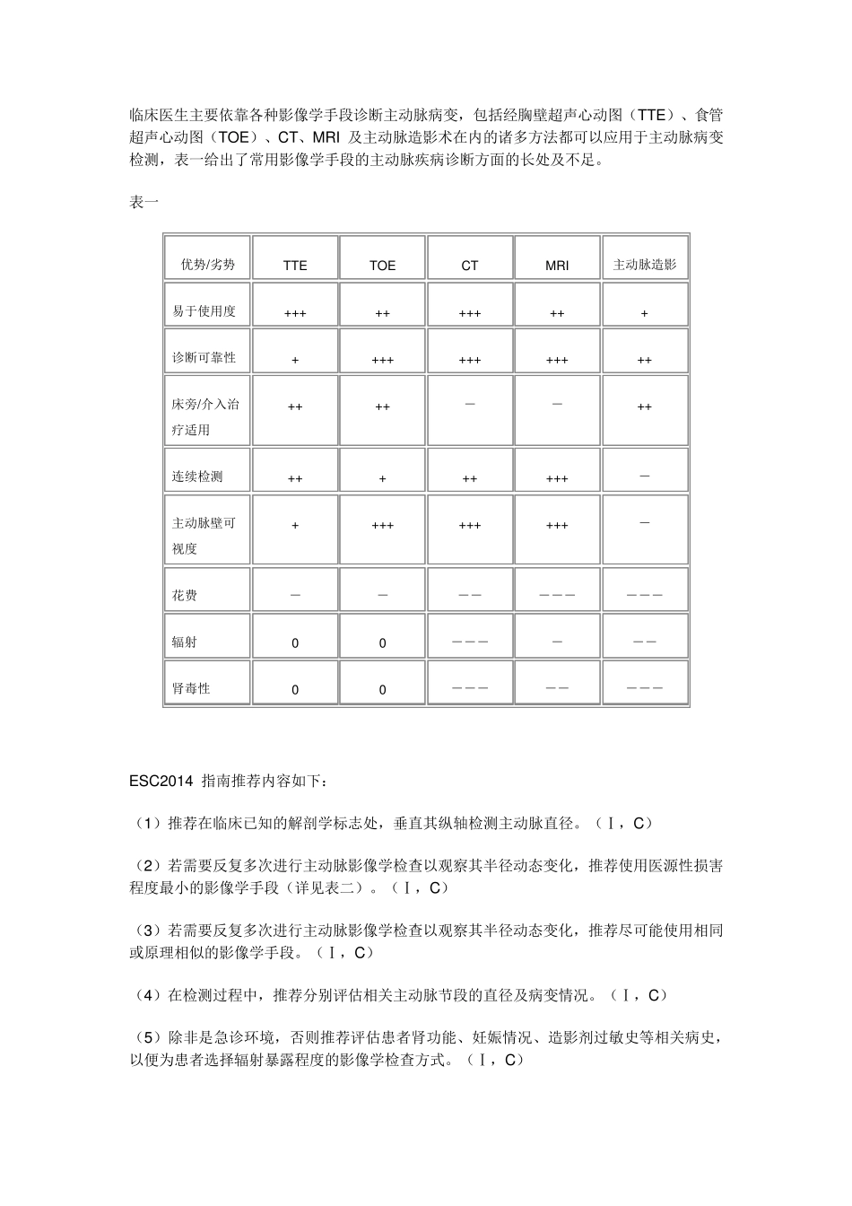 2014年主动脉夹层治疗指南_第3页