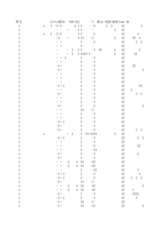 2014年主流CPU性能评分大全