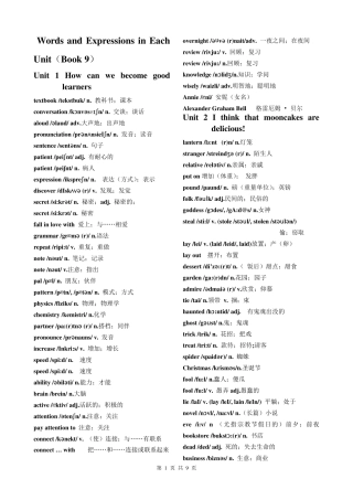 2014年九年级英语全册单词表人教版新目标英汉全(附音标)