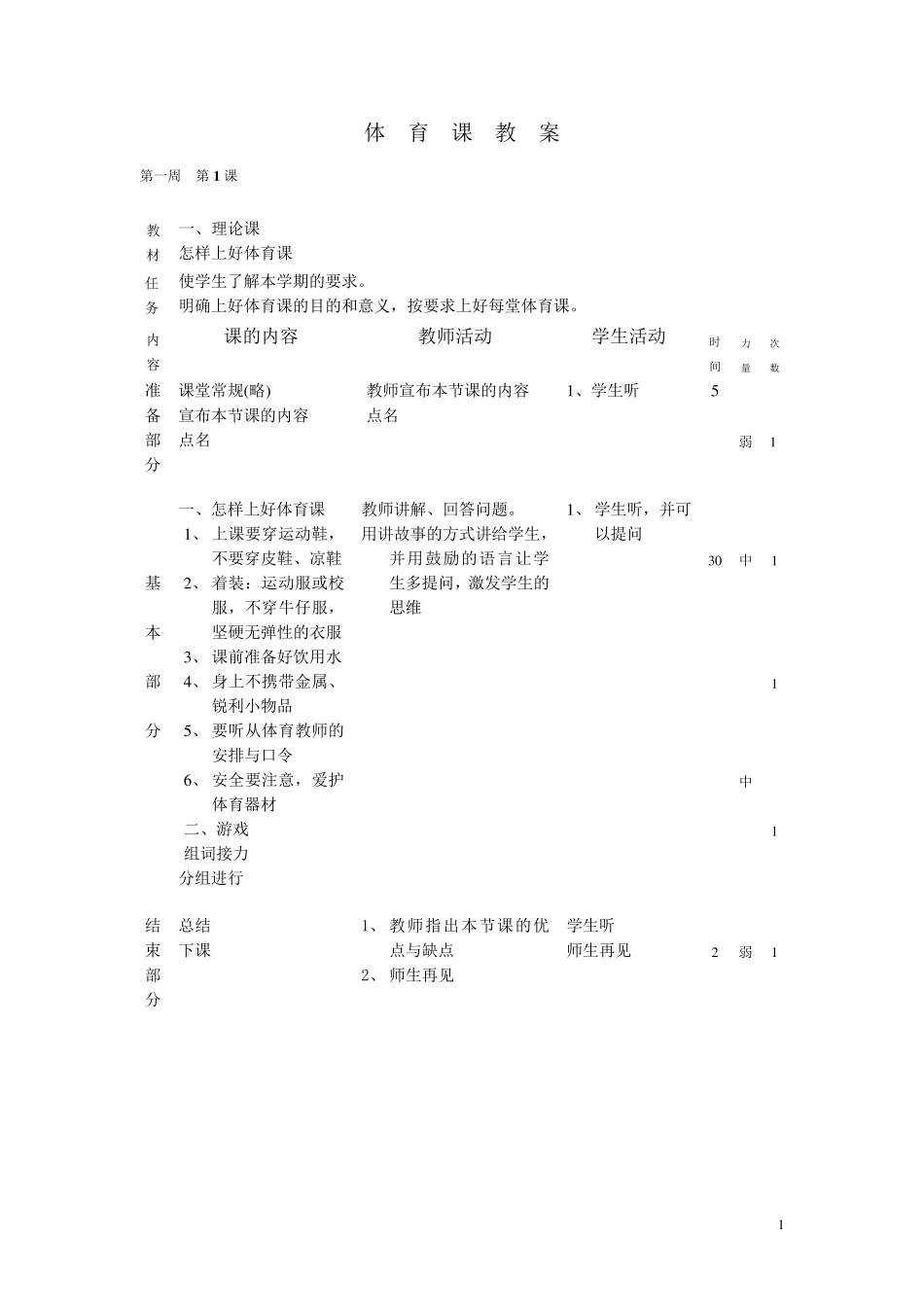 2014年五年级上册体育教案_第1页