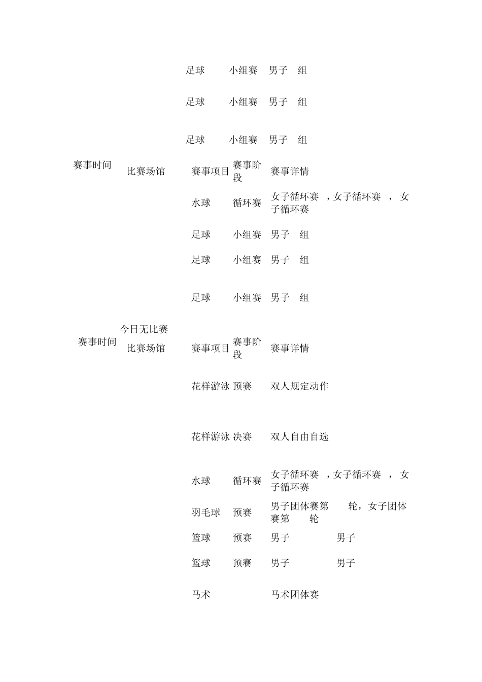 2014年仁川亚运会各项目比赛日程_第2页