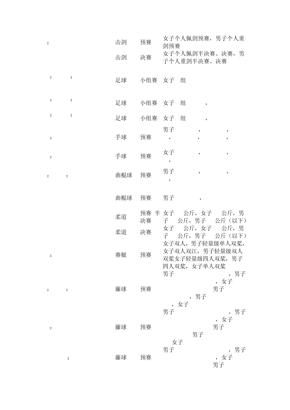 2014年仁川亚运会各项目比赛日程_第3页