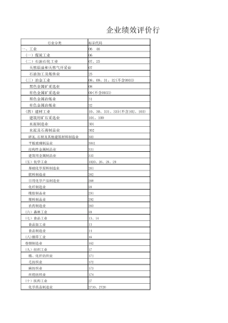 2014年企业绩效评价标准值