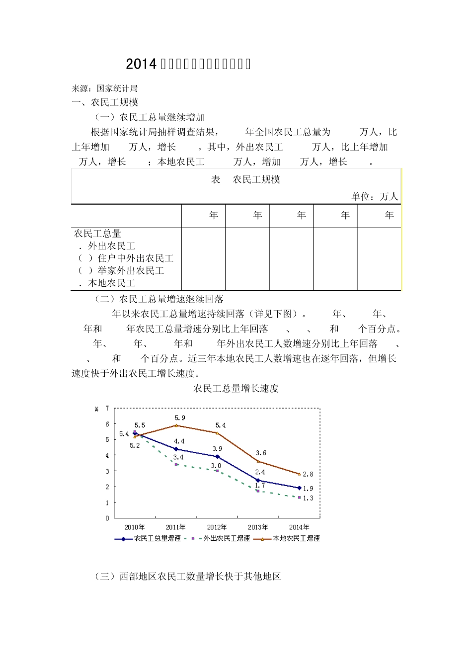 2014年全国农民工监测调查报告_第1页