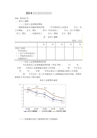 2014年全国农民工监测调查报告