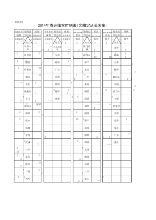 2014年全国火车春运临客时刻表