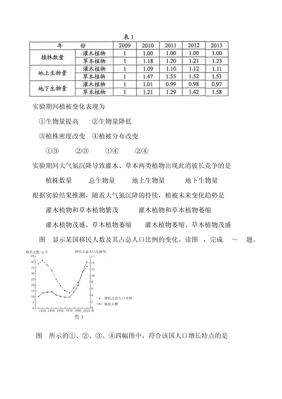 2014年全国高考地理试题(新课标1)_第3页
