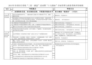 2014年全省医疗系统“三好一满意”活动暨“十大指标”目标管理与绩效考核评价细则