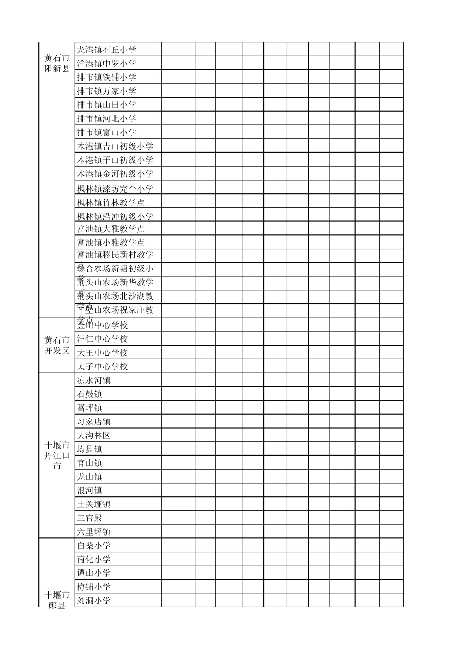 2014年全省湖北农村教师招聘岗位一览表(01.06)_第3页