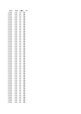 2014年内控标准知识考试(部分题库及答案汇总)