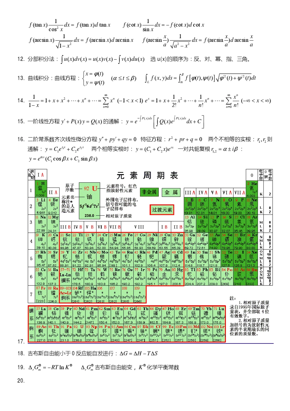 2014年勘察设计注册工程师公共基础考试总结归纳_第2页