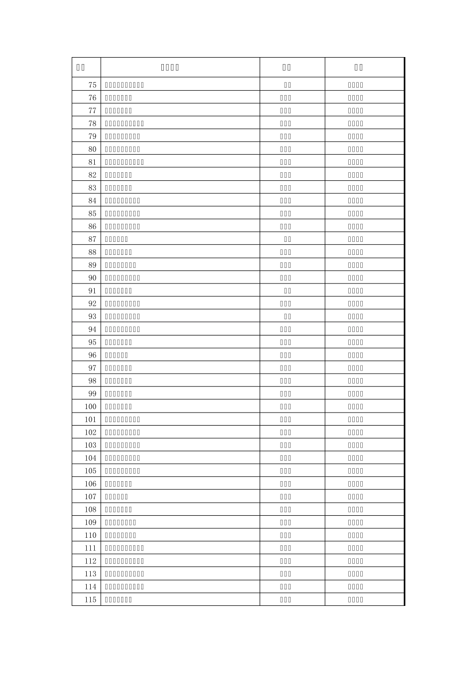 2014年南通市中小学(幼儿园)教师高级专业技术资格评审结果_第3页