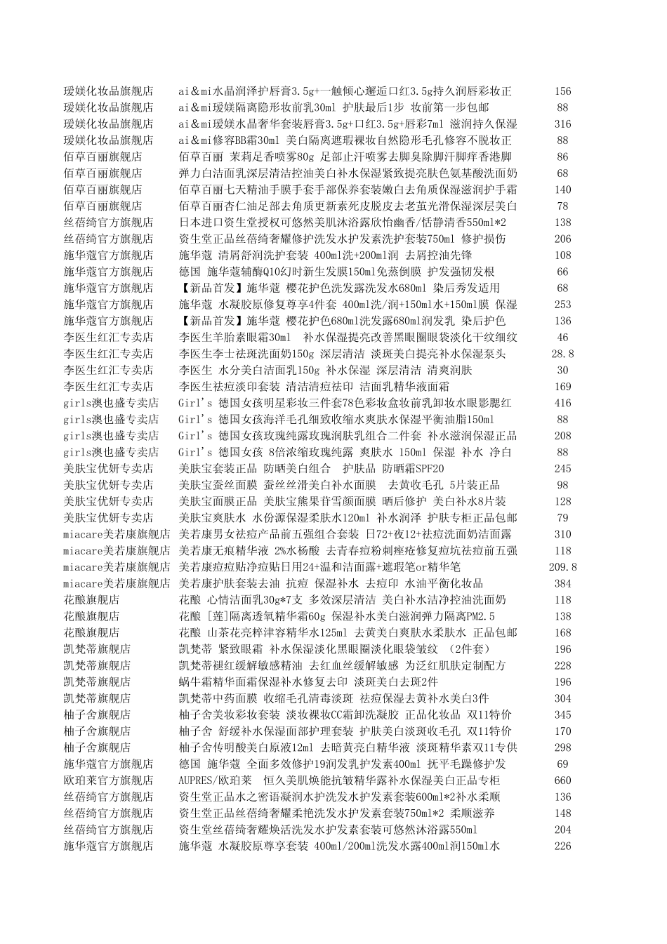 2014年双11天猫让利40亿购物清单_第3页