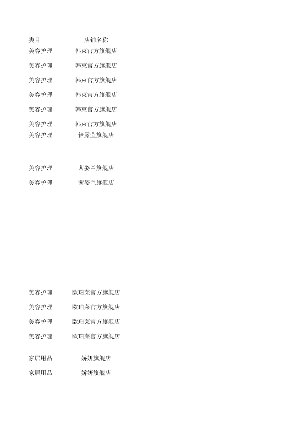 2014年双十一网购狂欢节购物清单_第1页