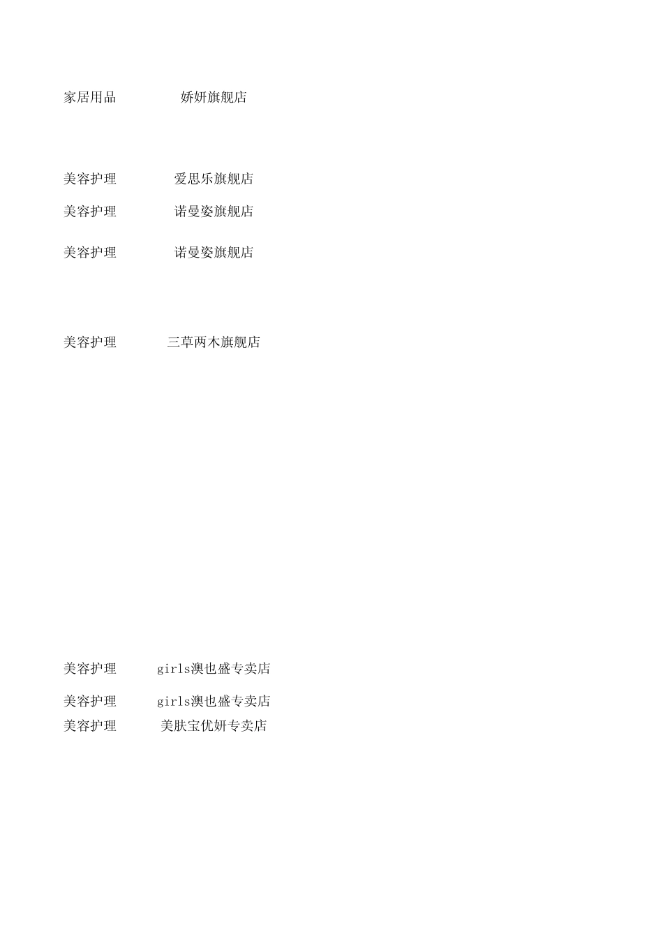 2014年双十一网购狂欢节购物清单_第2页
