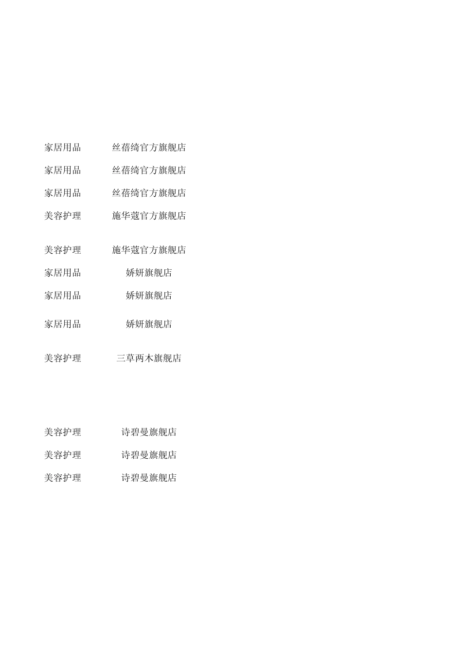 2014年双十一网购狂欢节购物清单_第3页