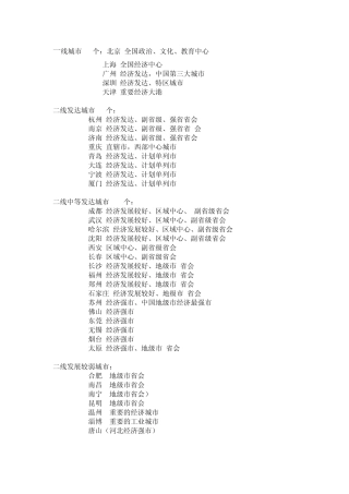 2014年城市最新等级排行16级