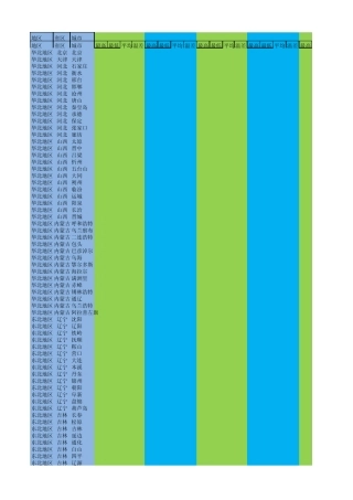 2014年天气预报(总汇表)