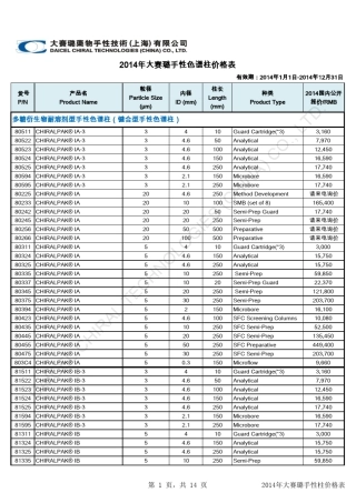 2014年大赛璐手性色谱柱综合价格表