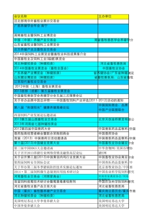 2014年展会(全年)