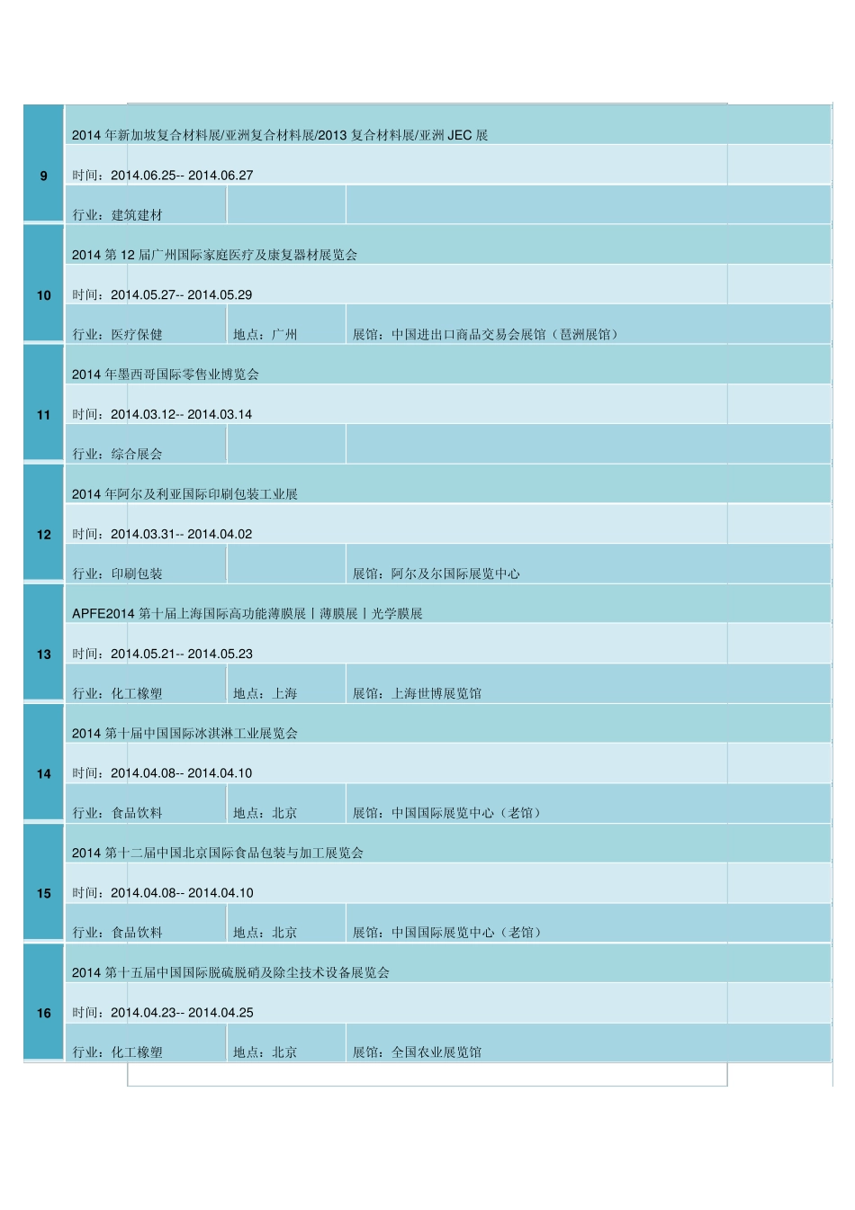 2014年展会信息_第2页