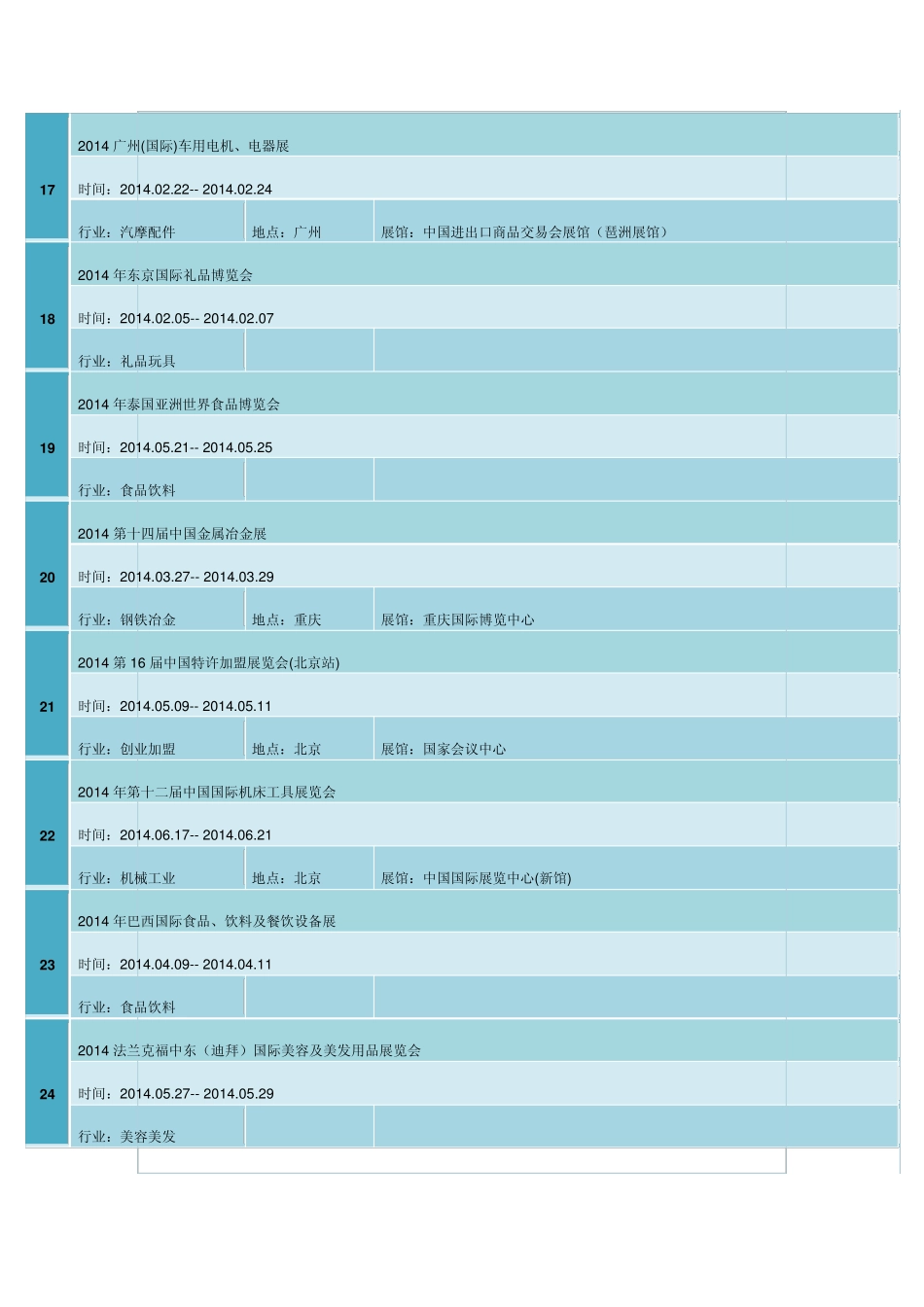 2014年展会信息_第3页