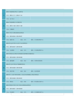 2014年展会信息