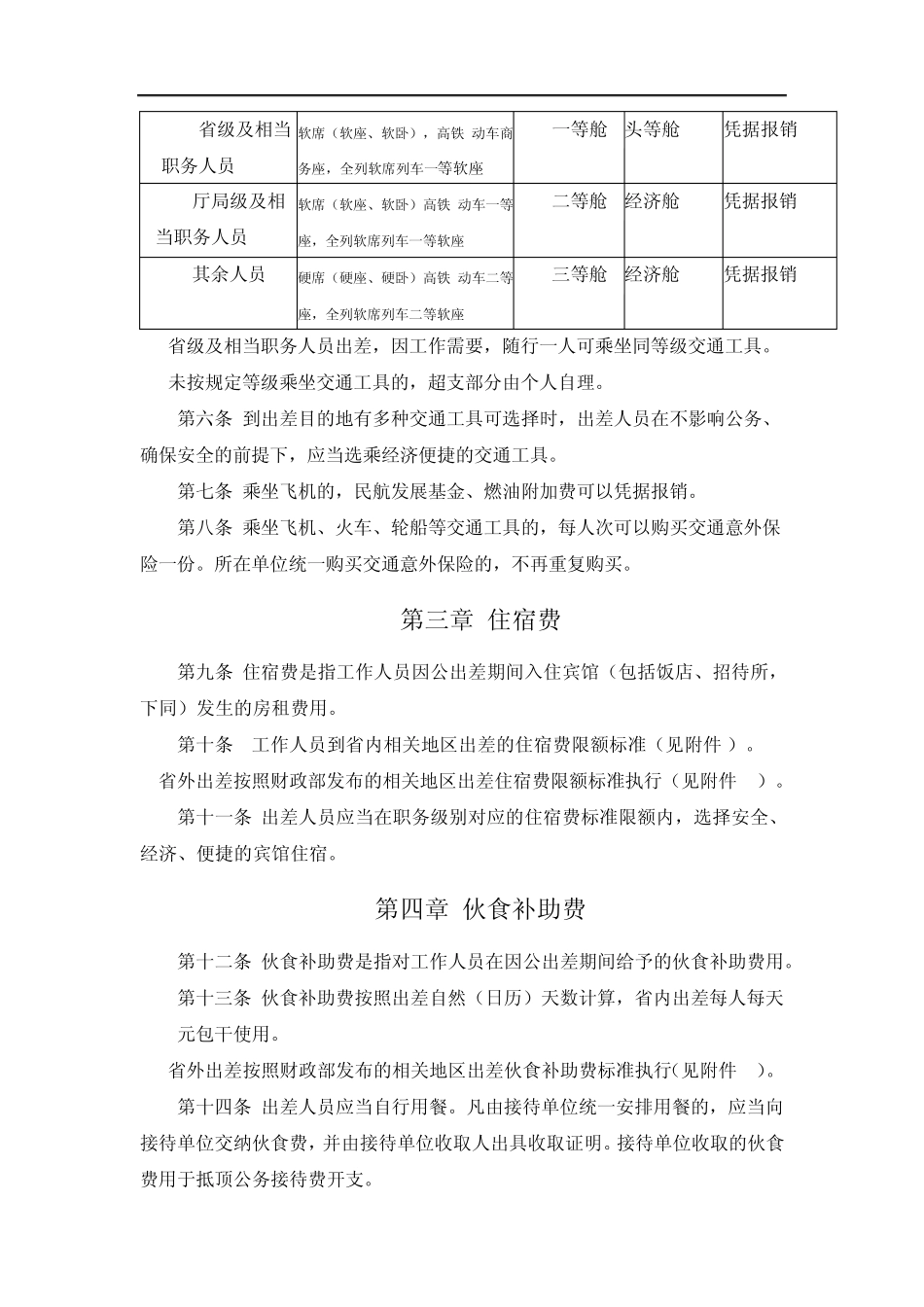 2014年差旅费标准_第2页