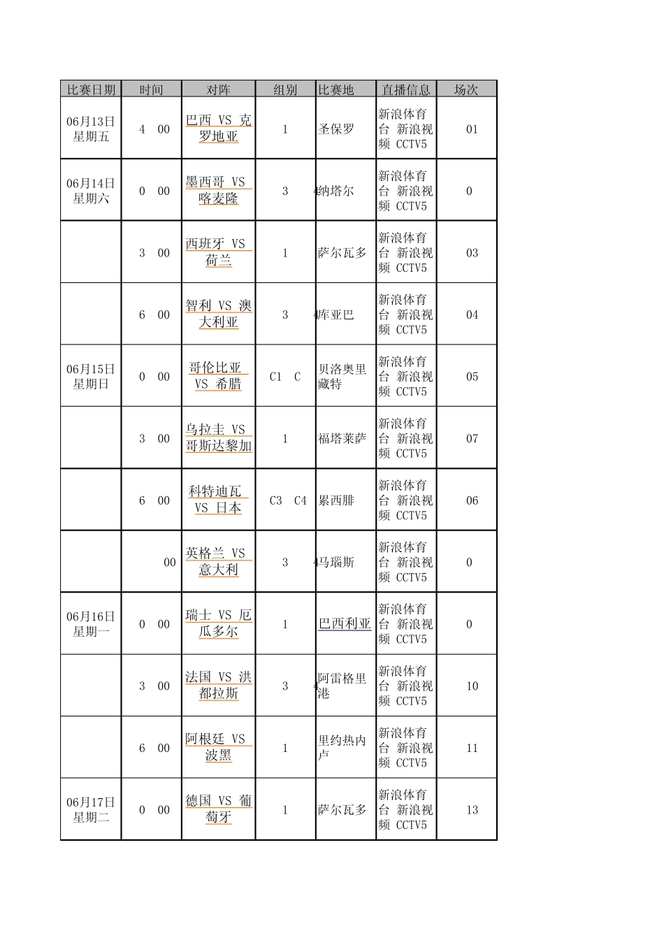 2014年巴西世界杯赛程表_第1页