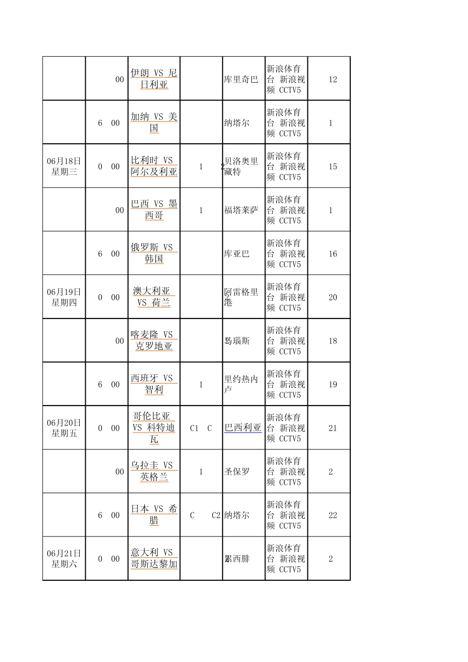 2014年巴西世界杯赛程表_第2页