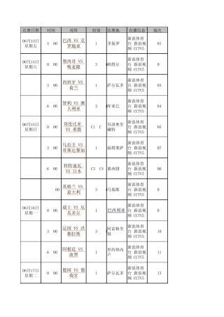 2014年巴西世界杯赛程表