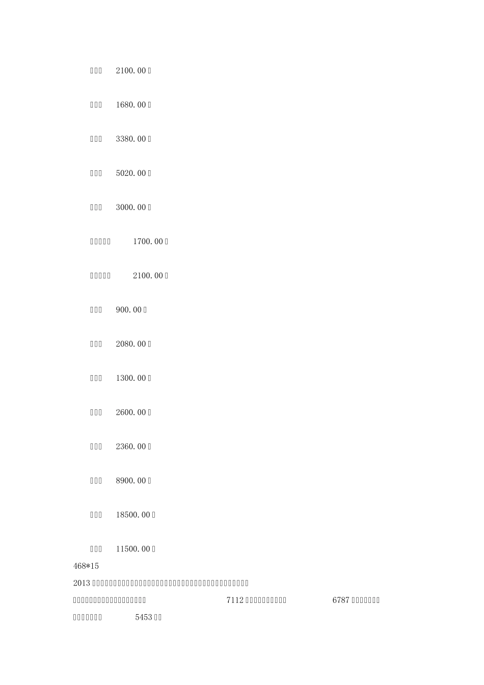 2014年平均工资_第3页
