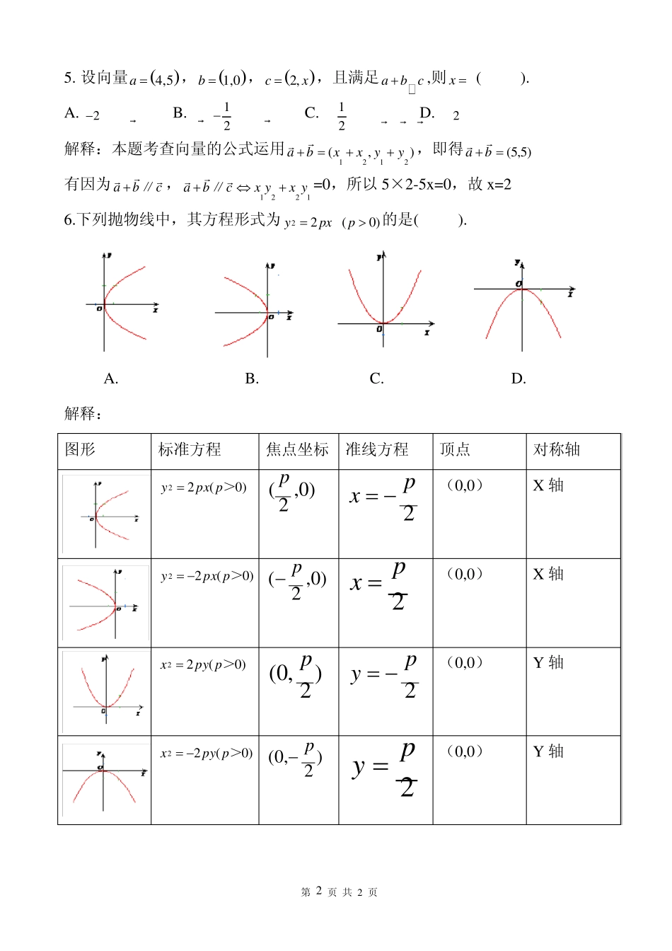 2014年广东省3+证书高职高考数学试卷及详细答案_第2页