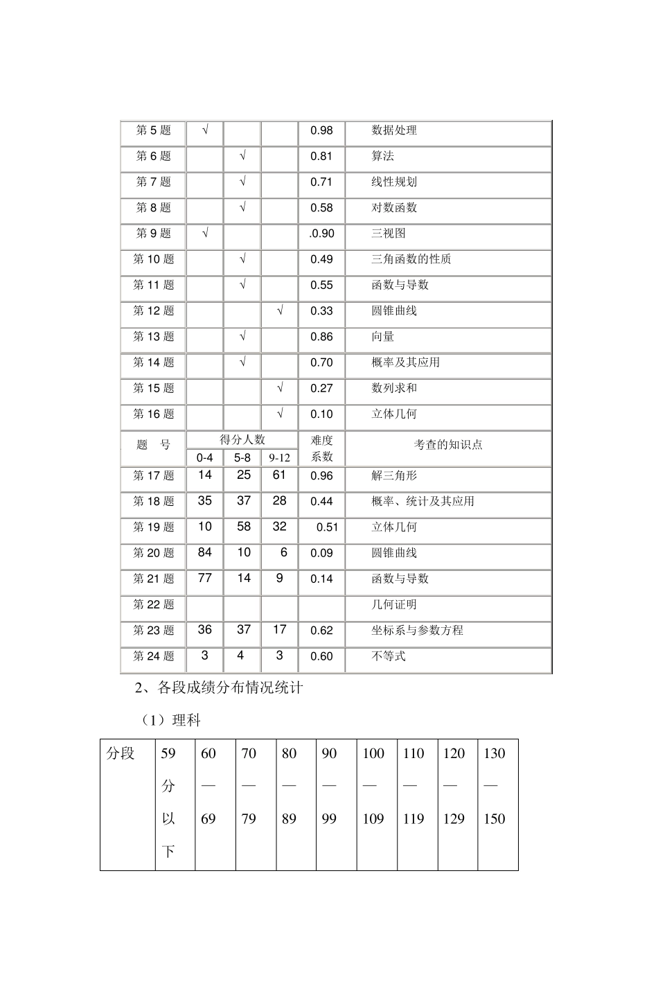 2014年庆阳市高三第一次质量检测数学试卷分_第3页