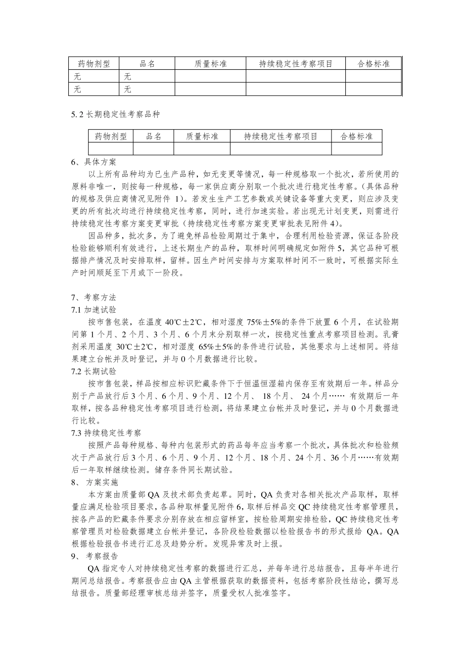 2014年度持续稳定性考察计划(方案)_第2页