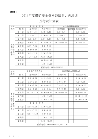 2014年度煤矿安全资格证培训再培训及考试计划表