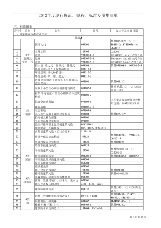 2014年度现行建筑行业标准图集清单