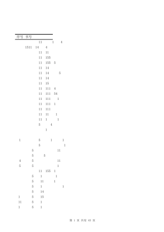 2014年建筑行业新规范、图集目录