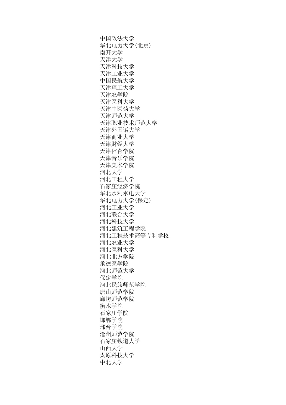 2014年教师资格证网上报名学校代码(前20页)_第2页