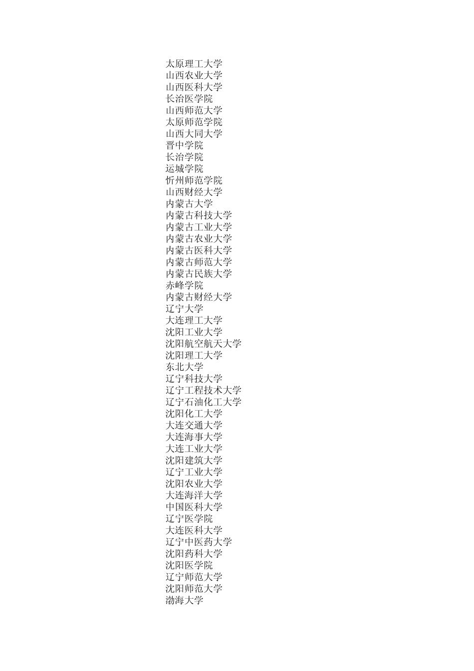 2014年教师资格证网上报名学校代码(前20页)_第3页