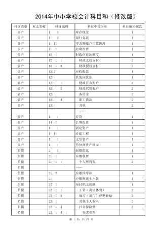 2014年新中小学校会计科目(正式)