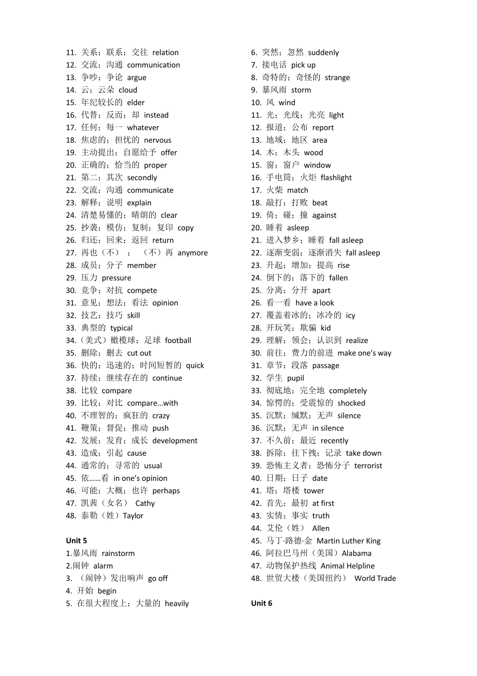 2014年新人教版八年级英语下全册单词表_第3页