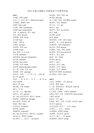 2014年新人教版八年级英语下全册单词表