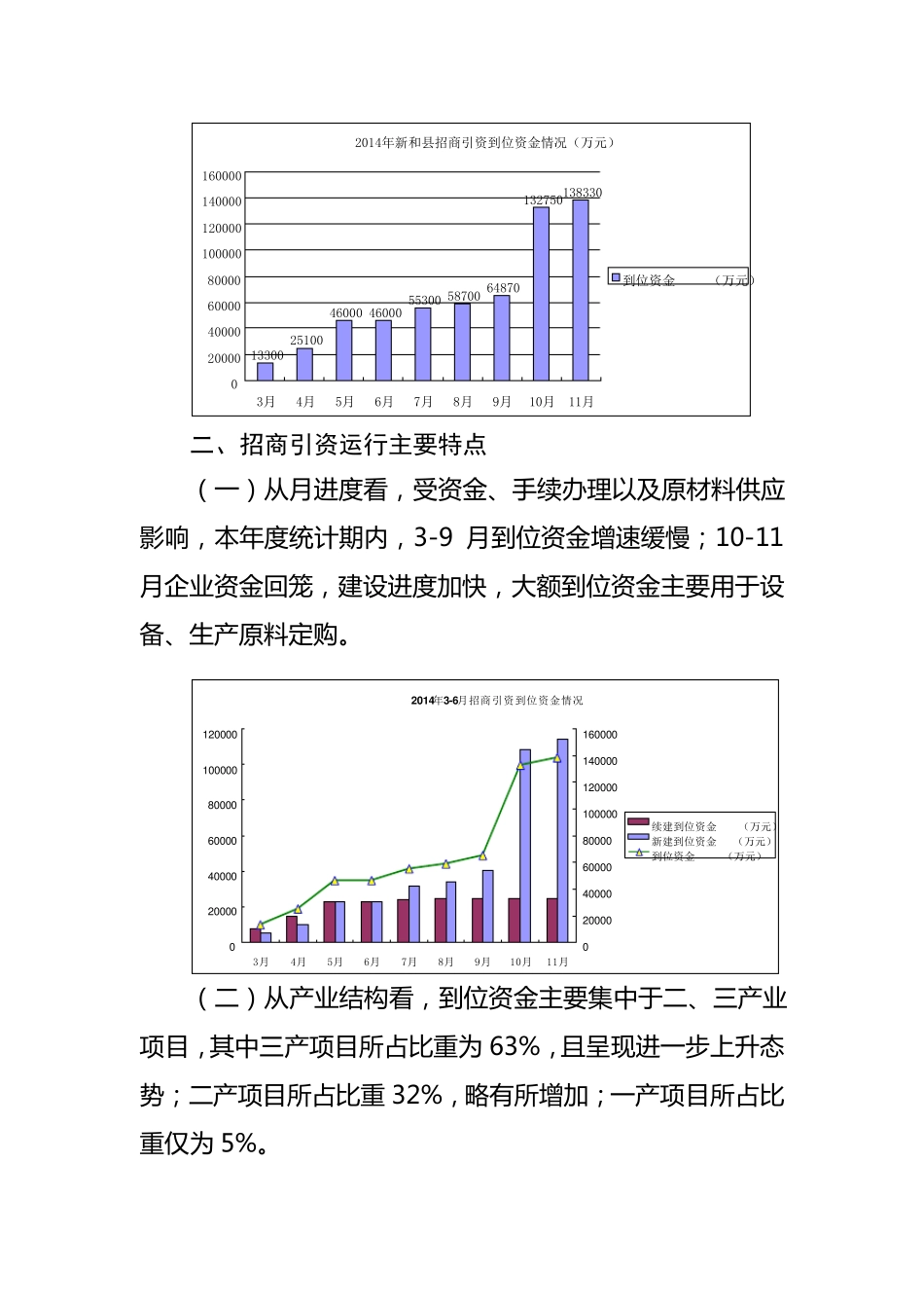 2014年新和县招商引资运行情况分析_第2页