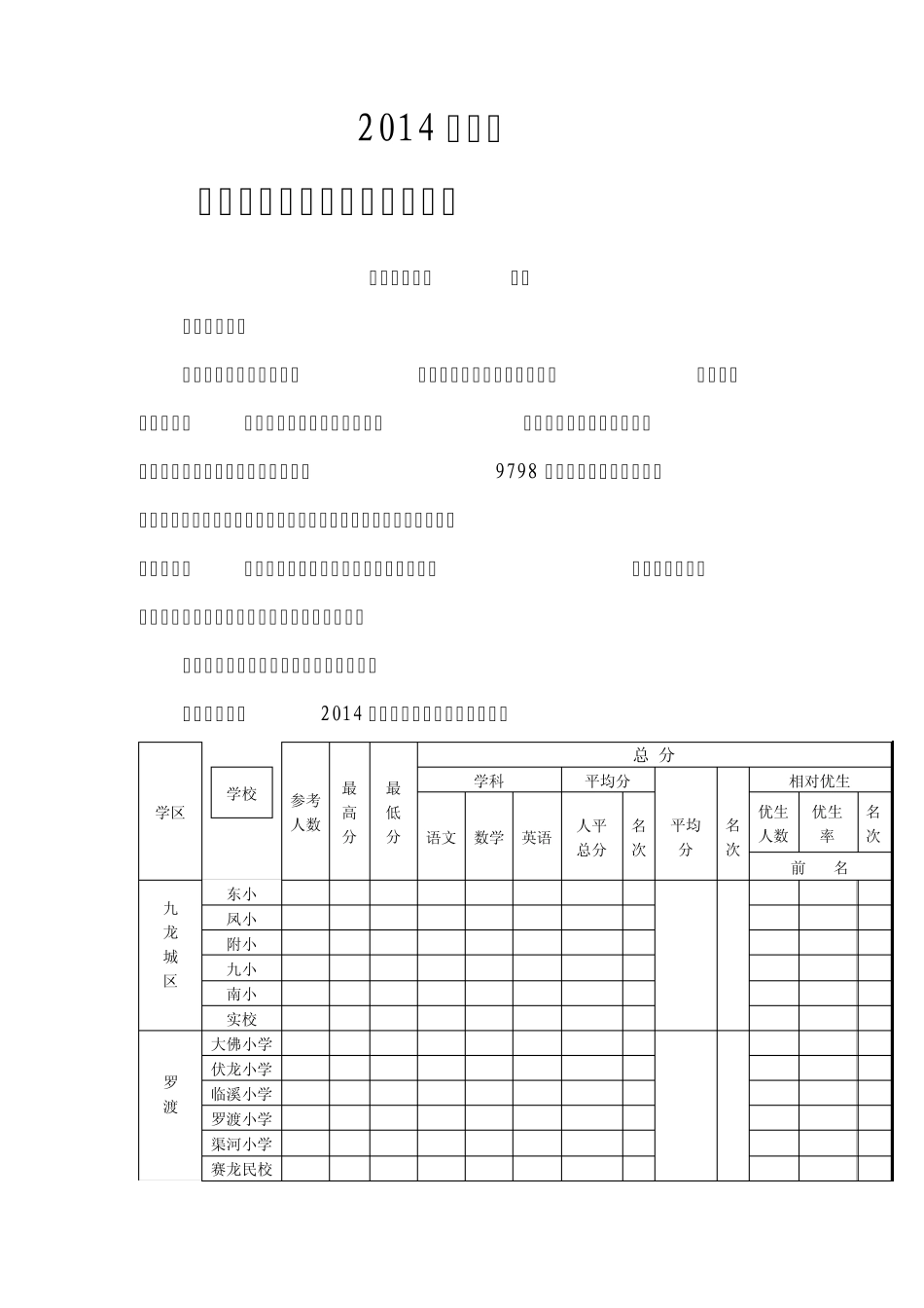 2014年春季四年级期末考试质量分析报告_第1页